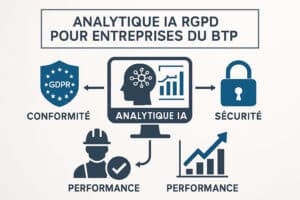 Lire la suite à propos de l’article Analytics RGPD IA : conformité et opportunités pour BTP